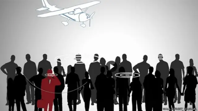 Gráfico de cómo opera el programa, del Wall Street Journal