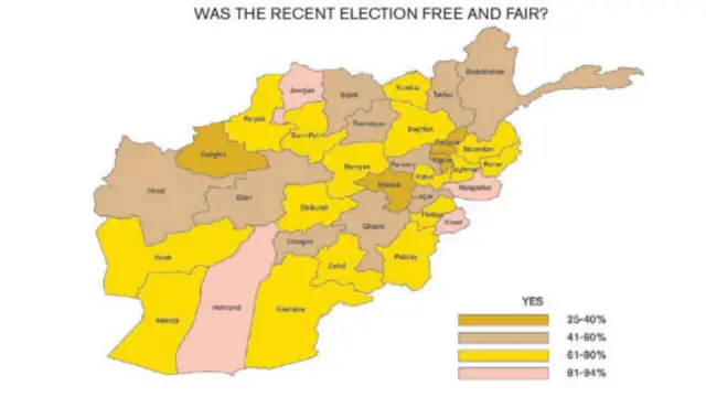 یکی از سوال‌ها این بود که آیا انتخابات اخیر آزاد و عادلانه برگزار شد؟