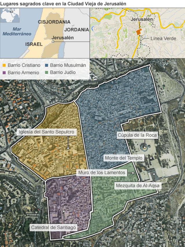 Mapa de Jerusalén