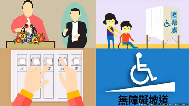 為便利身心障礙選舉人行使投票權，台灣中選會有提供多項協助措施