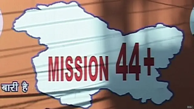 जम्मू और कश्मीर