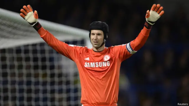 切爾西門將切赫