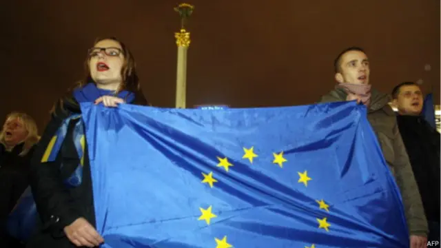 Майдан 21 листопада