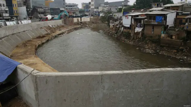 Tanggul Sungai CIliwung