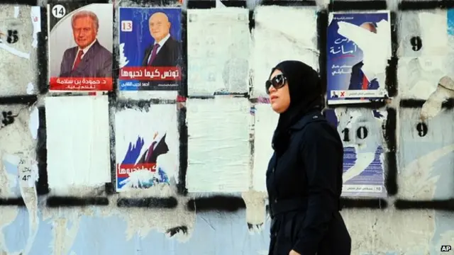 ट्यूनीशिया राष्ट्रपति चुनाव