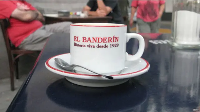 Café en Buenos Aires
