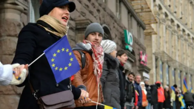 ланцюг за ЄС 29 листопада