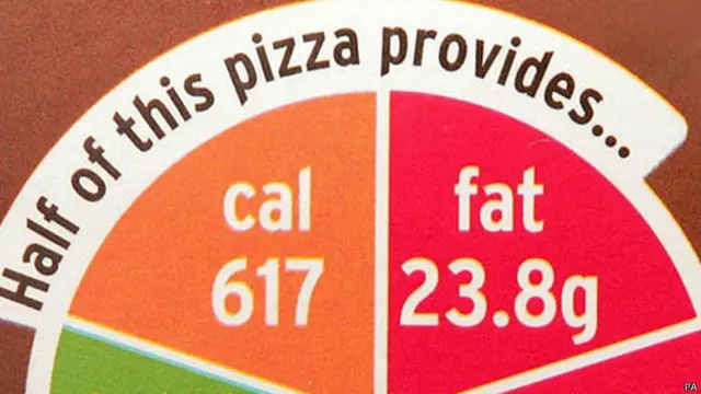 Todavía existen dudas sobre la eficacia de contar calorías para perder peso.