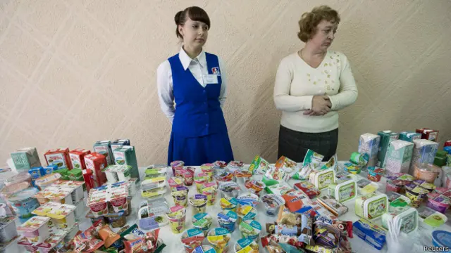 Белорусские продукты