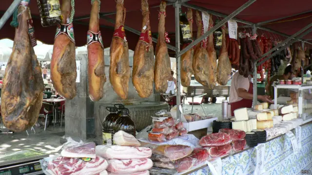 Продуктовый рынок