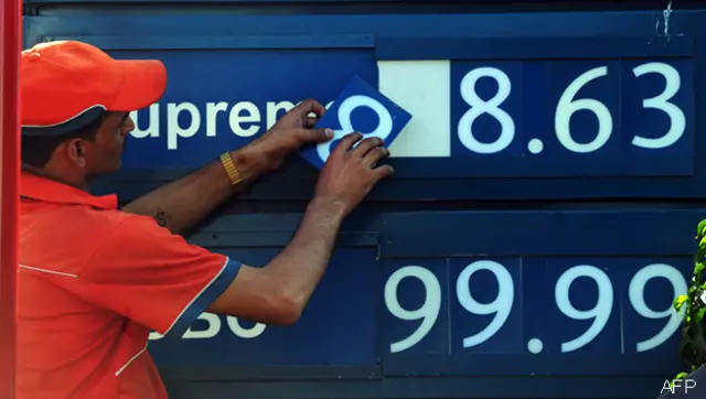 Precios de petróleo