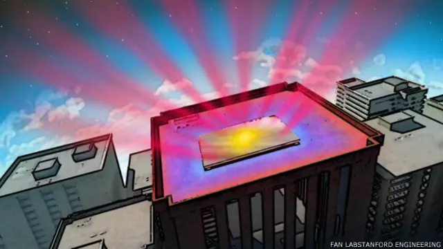 Espejo para enfriar edificios