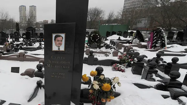 Сергей Магнитский