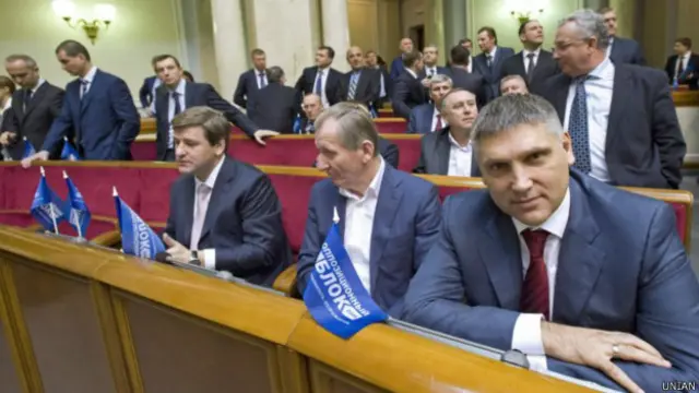 Опозиційний блок