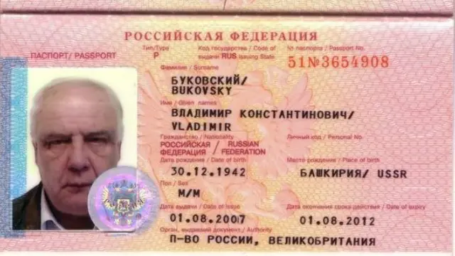 Паспорт Буковского