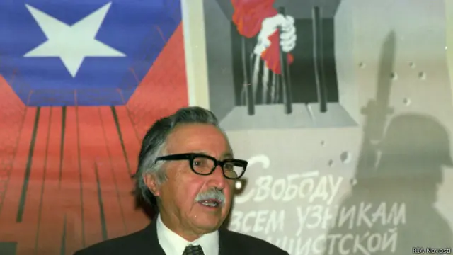 Луис Корвалан