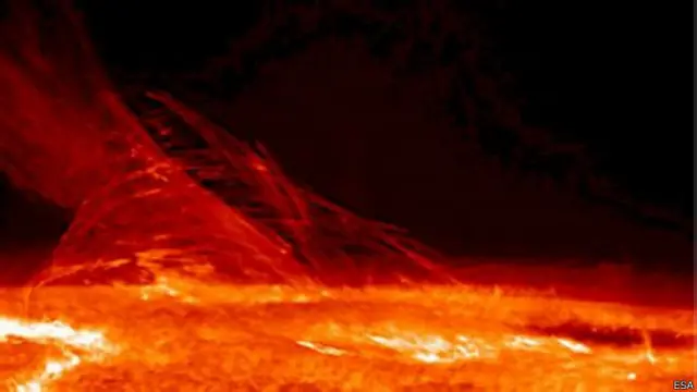 स्पेसक्राफ्ट पर गरमी का असर