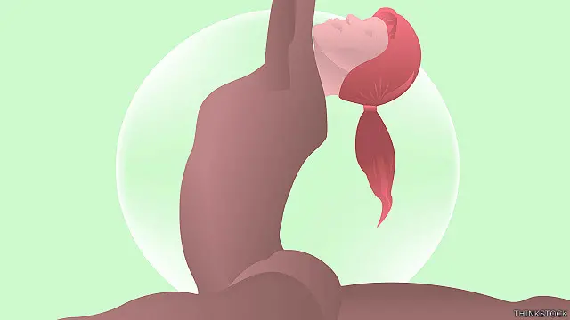 योगाभ्यास