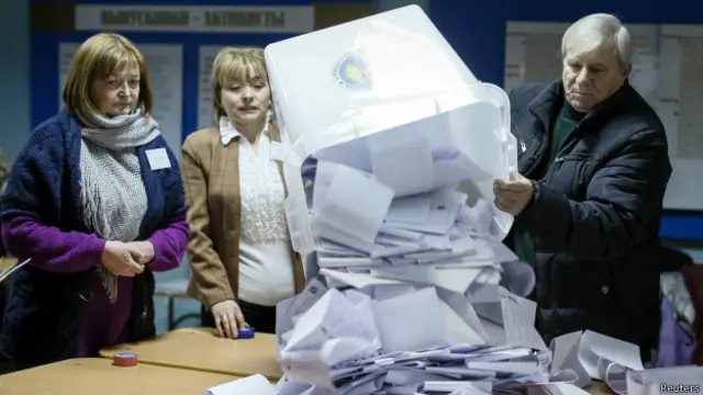 Подсчет голосов