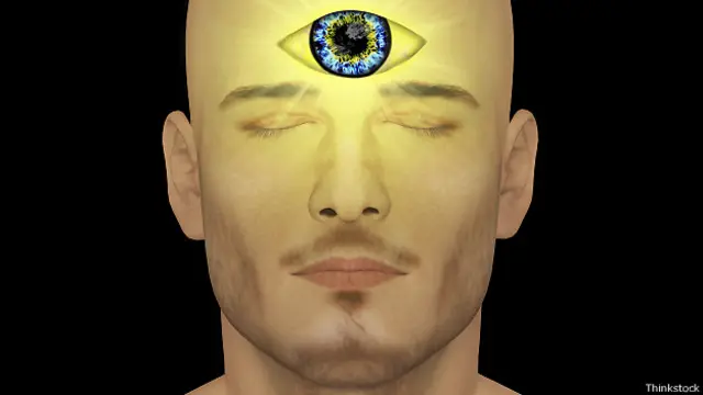 Третий глаз