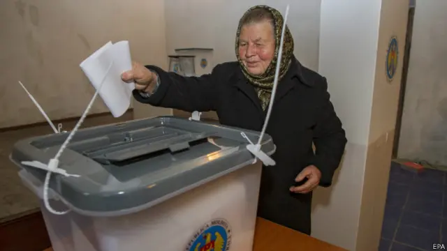 Выборы в Молдавии