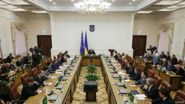 Уряд України