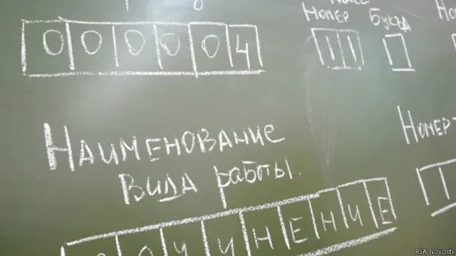 Школьная доска