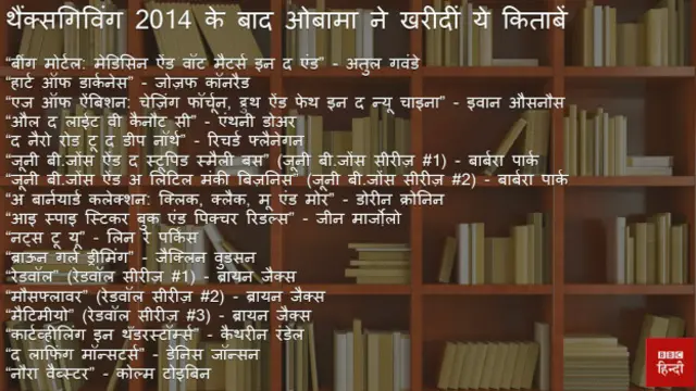 ओबामा की ख़रीदी किताबें