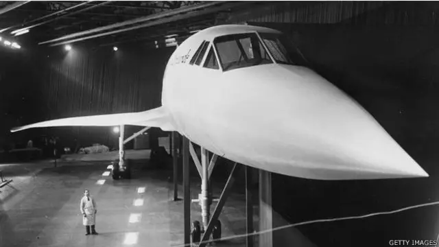 कॉनकॉर्ड