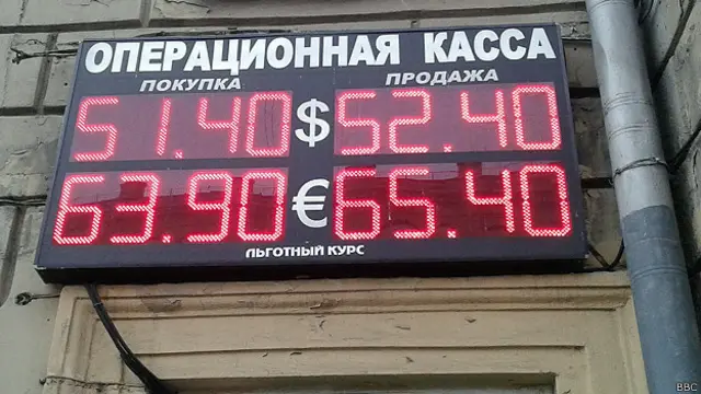 Обмен валют