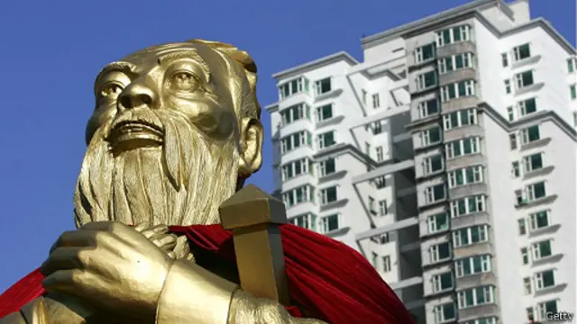Viện Khổng tử của Trung Quốc 