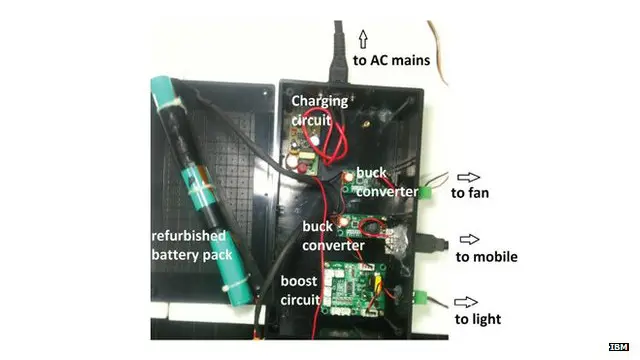 جهاز أورجار الجديد