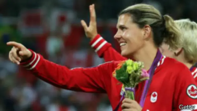 Jugadoras canadienses