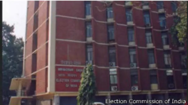 भारत निर्वाचन आयोग, भारत