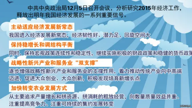 中央政治局会议