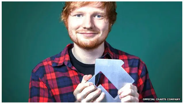ed sheeran