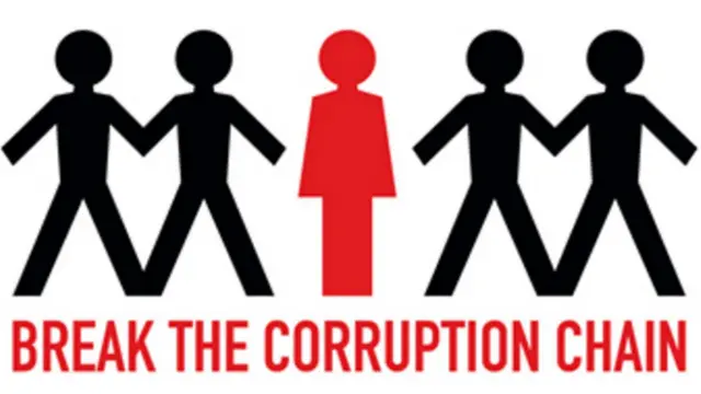 एंटी करप्शन चेन