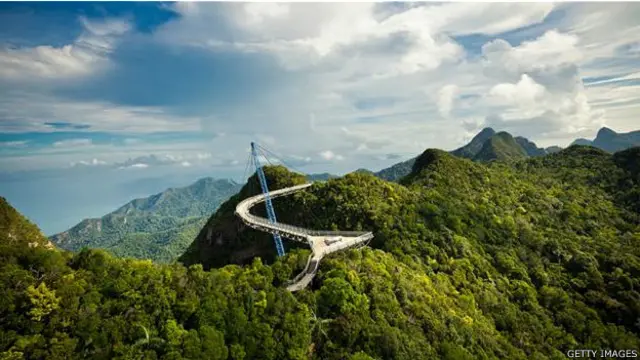 मलेशिया का स्काई ब्रिज