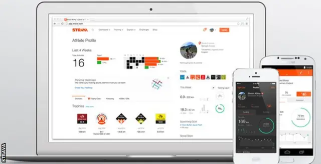 Strava asegura tener millones de usuarios alrededor del mundo.