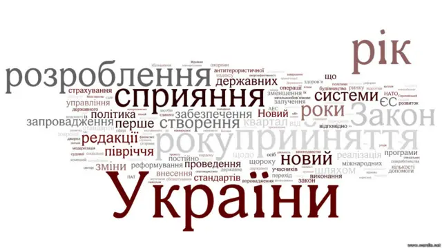 Програма уряду