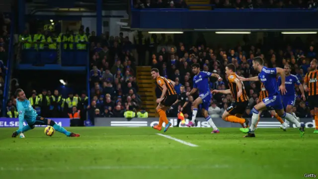 كوستا احرز الهدف الثاني لتشيلسي