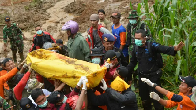 Longsor Banjarnegara