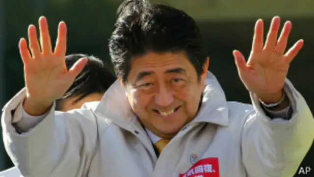 शिंज़ो आबे