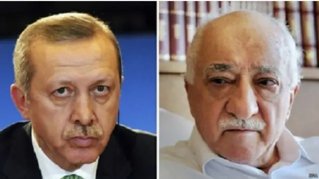 Реджеп Таїп Ердоган (ліворуч) і Фетхуллах Гюлен (праворуч)