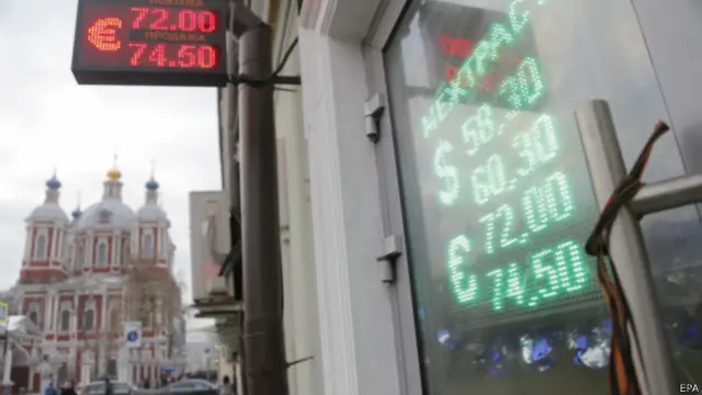 Курс на выходных