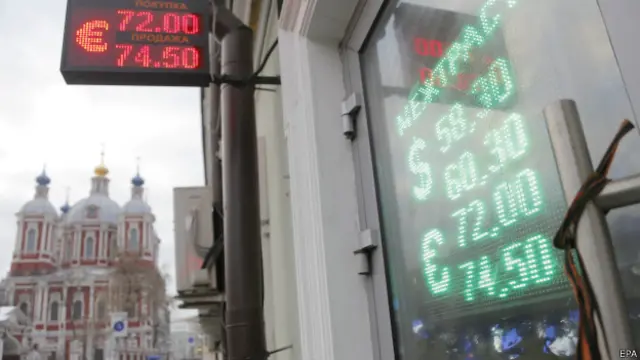 Precio del rublo frente al euro y dolar