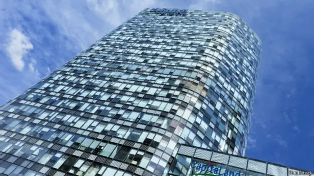 चीन की अर्थव्यवस्था