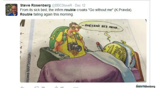 твит на тему падающего рубля