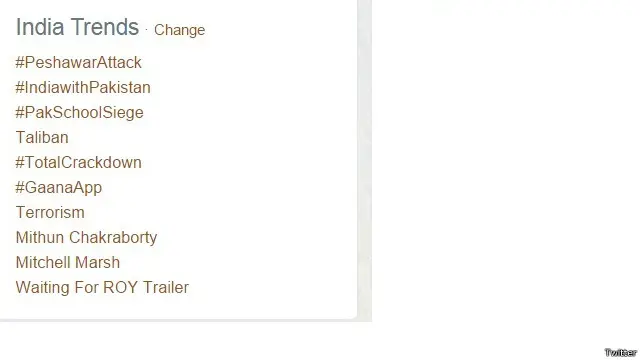 پشاور میں طالبان کے ہاتھوں بچوں کا قتلِ عام بھارت میں گذشتہ کئی گھنٹوں سے ٹاپ ٹرینڈز میں ہے