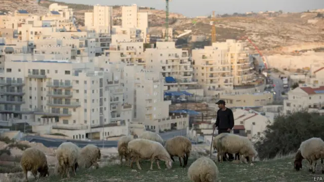 Израильское поселение